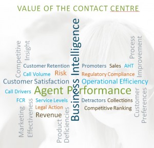 Value of speech analytics to the Contact Centre